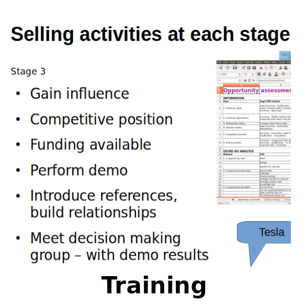 managing and selling