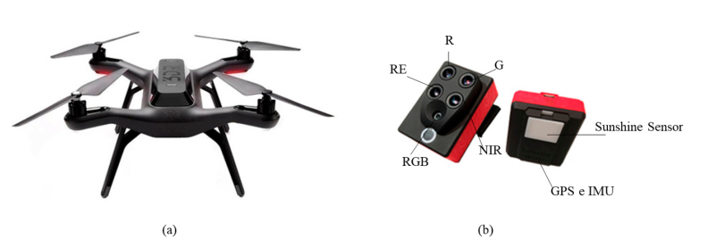 drone and multispectral camera