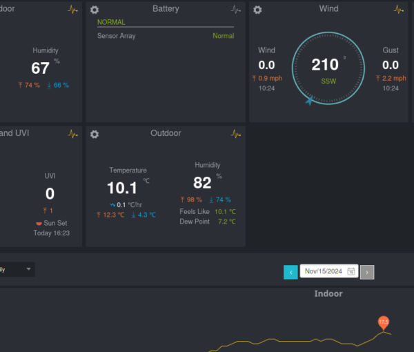 ecowitt_dashboard