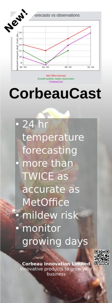 vineyard temperature forecasting